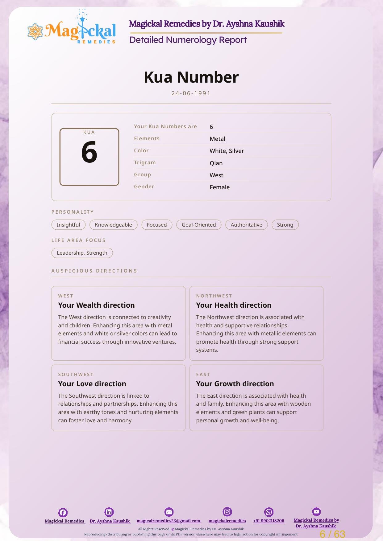 Sample report page — Kua Number and Feng Shui directions